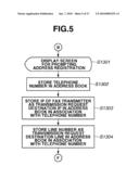 IMAGE PROCESSING APPARATUS, IMAGE PROCESSING METHOD, IMAGE PROCESSING SYSTEM, AND STORAGE MEDIUM diagram and image