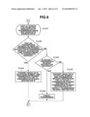 IMAGE PROCESSING APPARATUS, IMAGE PROCESSING METHOD, IMAGE PROCESSING SYSTEM, AND STORAGE MEDIUM diagram and image