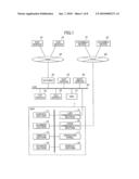 IMAGE PROCESSING DEVICE HAVING SCANNED-DOCUMENT DISTRIBUTED-TRANSMISSION CAPABILITY diagram and image