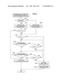 IMAGE PROCESSING DEVICE HAVING SCANNED-DOCUMENT DISTRIBUTED-TRANSMISSION CAPABILITY diagram and image