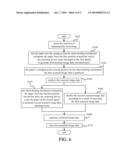 INDEPENDENT SCANNING APPARATUS AND INDEPENDENT SCANNING METHOD diagram and image