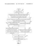 INDEPENDENT SCANNING APPARATUS AND INDEPENDENT SCANNING METHOD diagram and image