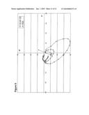 Security Device With Metameric Features Using Diffractive Pigment Flakes diagram and image