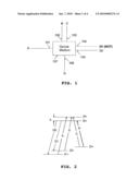 PHOTON LOGIC GATES diagram and image