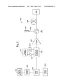 OPTICAL CLOCK diagram and image