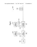 OPTICAL CLOCK diagram and image