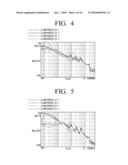 IMAGE STABILIZER diagram and image