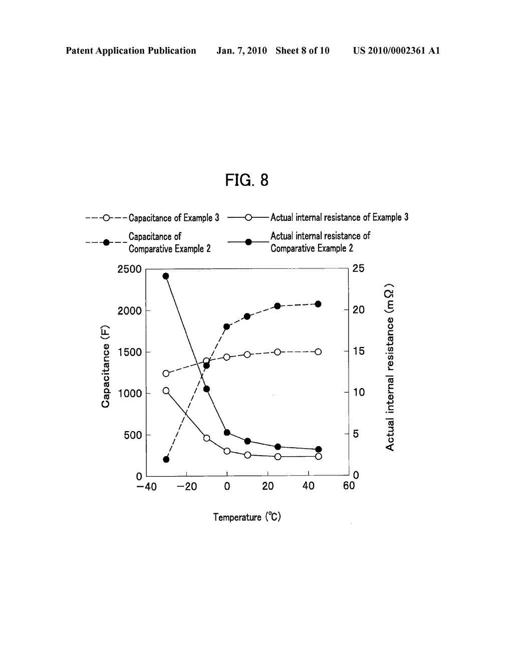 POLARIZED ELECTRODE AND ELECTRIC DOUBLE-LAYER CAPACITOR - diagram, schematic, and image 09