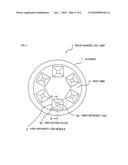 Bulb-shaped led lamp and compact led lamp diagram and image