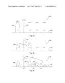 Mulitple-bit per cell (MBC) non-volatile memory apparatus and system having polarity control and method of programming same diagram and image