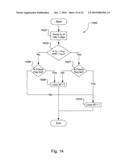 Mulitple-bit per cell (MBC) non-volatile memory apparatus and system having polarity control and method of programming same diagram and image