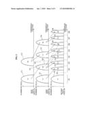 Memory device and memory programming method diagram and image