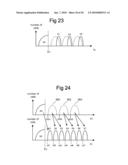 Selective Erase Operation For Non-Volatile Storage diagram and image