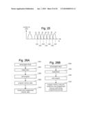 Correcting For Over Programming Non-Volatile Storage diagram and image