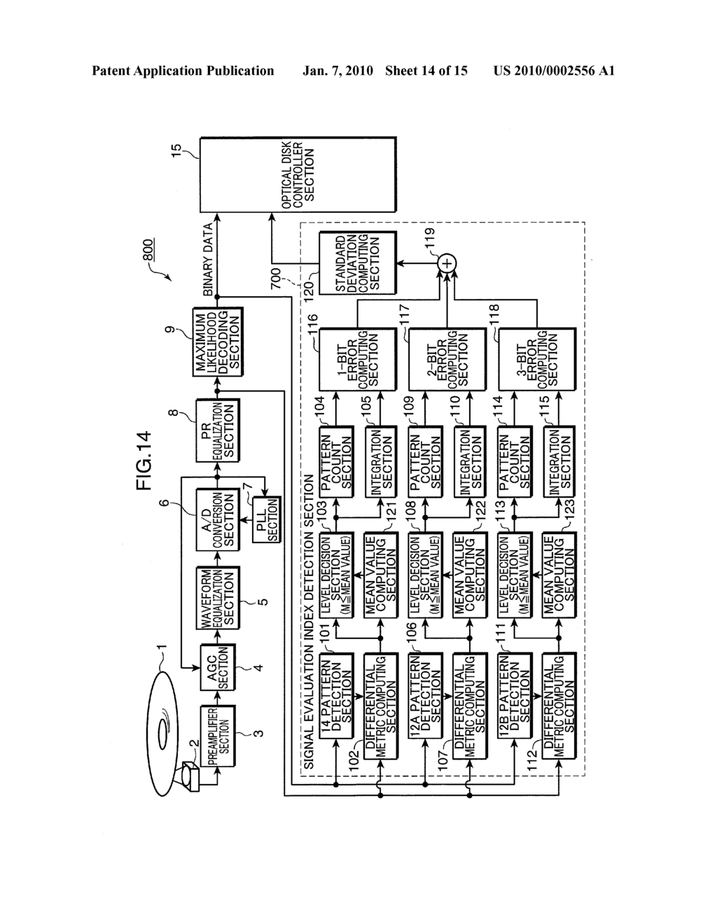 REPRODUCTION SIGNAL EVALUATION METHOD, REPRODUCTION SIGNAL EVALUATION UNIT, AND OPTICAL DISK DEVICE ADOPTING THE SAME - diagram, schematic, and image 15