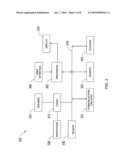 Method and device for hard drive shock event detection diagram and image