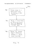 Method and device for hard drive shock event detection diagram and image