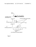 Detection of Access Bursts in a Random Access Channel diagram and image