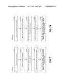 METHODS AND SYSTEMS FOR PRIORITY-BASED SERVICE REQUESTS, GRANTS FOR SERVICE ADMISSION AND NETWORK CONGESTION CONTROL diagram and image