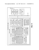 METHODS AND SYSTEMS FOR PRIORITY-BASED SERVICE REQUESTS, GRANTS FOR SERVICE ADMISSION AND NETWORK CONGESTION CONTROL diagram and image