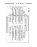 METHODS AND SYSTEMS FOR PRIORITY-BASED SERVICE REQUESTS, GRANTS FOR SERVICE ADMISSION AND NETWORK CONGESTION CONTROL diagram and image