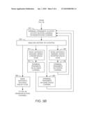 MANAGING TRAFFIC IN COMMUNICATIONS SYSTEM HAVING DISSIMILAR CDMA CHANNELS diagram and image