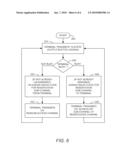 MANAGING TRAFFIC IN COMMUNICATIONS SYSTEM HAVING DISSIMILAR CDMA CHANNELS diagram and image