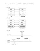 METHOD OF PERFORMING RANDOM ACCESS PROCEDURE IN WIRELESS COMMUNICATION SYSTEM diagram and image