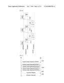 METHOD OF PERFORMING RANDOM ACCESS PROCEDURE IN WIRELESS COMMUNICATION SYSTEM diagram and image