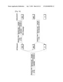 METHOD OF PERFORMING RANDOM ACCESS PROCEDURE IN WIRELESS COMMUNICATION SYSTEM diagram and image