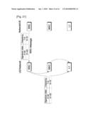 METHOD OF PERFORMING RANDOM ACCESS PROCEDURE IN WIRELESS COMMUNICATION SYSTEM diagram and image