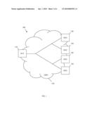 Ethernet Media Access Control Organization Specific Extension diagram and image