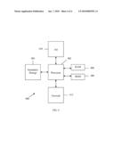 Ethernet Media Access Control Organization Specific Extension diagram and image