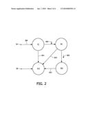 BUS GUARDIAN AS WELL AS METHOD FOR MONITORING COMMUNICATION BETWEEN AND AMONG A NUMBER OF NODES, NODE COMPRISING SUCH BUS GUARDIAN, AND DISTRIBUTED COMMUNICATION SYSTEM COMPRISING SUCH NODES diagram and image