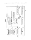 RELAY NODE diagram and image