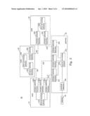 Wireless Communication Network System and Method diagram and image