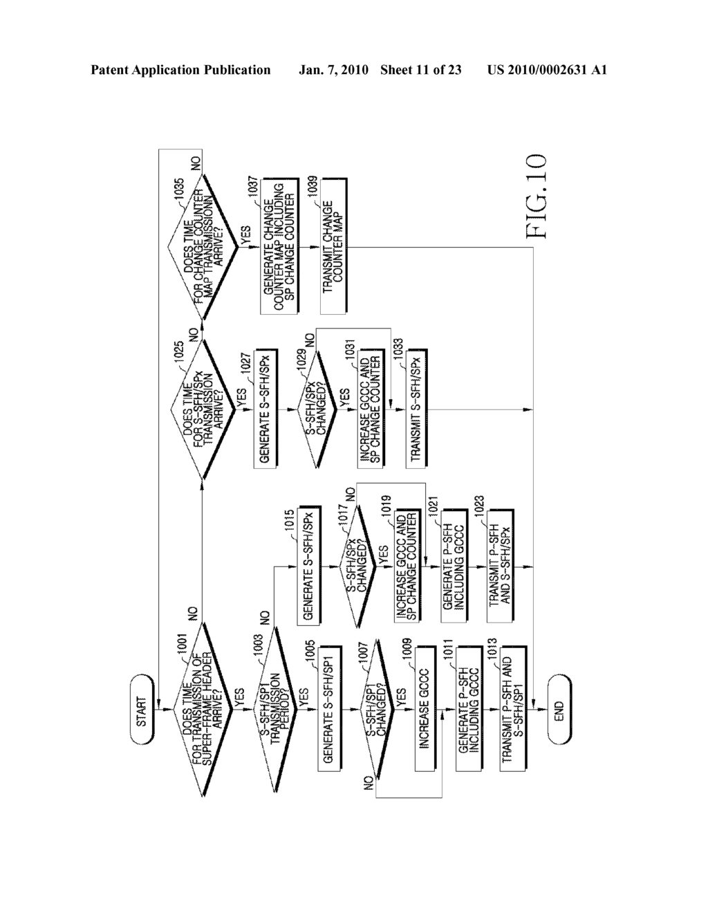 APPARATUS AND METHOD FOR NOTIFYING CHANGE OF SYSTEM CONTROL INFORMATION IN A BROADBAND WIRELESS COMMUNICATION SYSTEM - diagram, schematic, and image 12