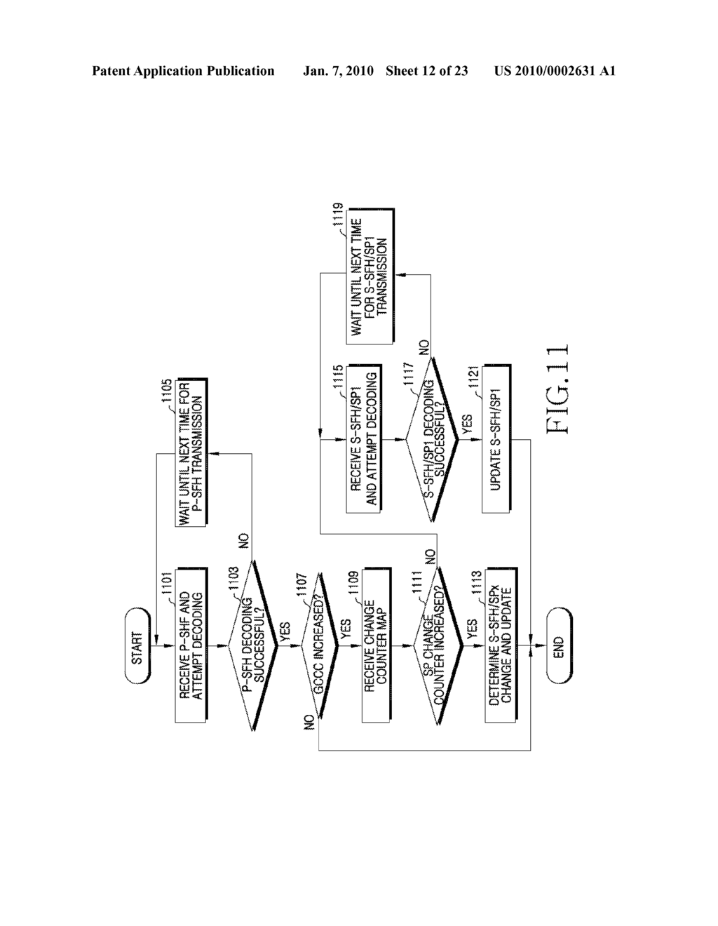 APPARATUS AND METHOD FOR NOTIFYING CHANGE OF SYSTEM CONTROL INFORMATION IN A BROADBAND WIRELESS COMMUNICATION SYSTEM - diagram, schematic, and image 13