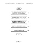 APPARATUS AND METHOD FOR INTER-CELL INTERFERENCE CANCELLATION IN MIMO WIRELESS COMMUNICATION SYSTEM diagram and image