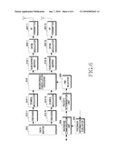 APPARATUS AND METHOD FOR INTER-CELL INTERFERENCE CANCELLATION IN MIMO WIRELESS COMMUNICATION SYSTEM diagram and image