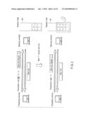 COMMUNICATION APPARATUS AND METHOD diagram and image