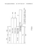 COMMUNICATION APPARATUS AND METHOD diagram and image