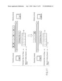 COMMUNICATION APPARATUS AND METHOD diagram and image