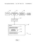 FACILITATING METHOD FOR HANDOVER OF A MOBILE COMMUNICATION DEVICE diagram and image