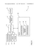 FACILITATING METHOD FOR HANDOVER OF A MOBILE COMMUNICATION DEVICE diagram and image