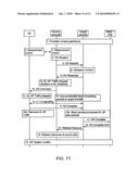 FACILITATING METHOD FOR HANDOVER OF A MOBILE COMMUNICATION DEVICE diagram and image