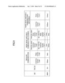 BASE STATION, MOBILE STATION, AND METHOD FOR WIDEBAND WIRELESS ACCESS SYSTEM diagram and image