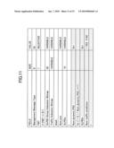 BASE STATION, MOBILE STATION, AND METHOD FOR WIDEBAND WIRELESS ACCESS SYSTEM diagram and image