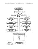 METHOD OF CONTROLLING REVERSE TRANSMISSION IN A MOBILE COMMUNICATION SYSTEM diagram and image