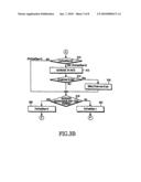 METHOD OF CONTROLLING REVERSE TRANSMISSION IN A MOBILE COMMUNICATION SYSTEM diagram and image